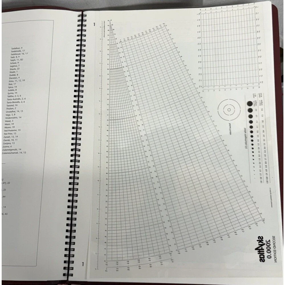Sky Atlas 2000.0, 2nd Deluxe Version Spiral-bound by Wil Tirion, Roger Sinnott